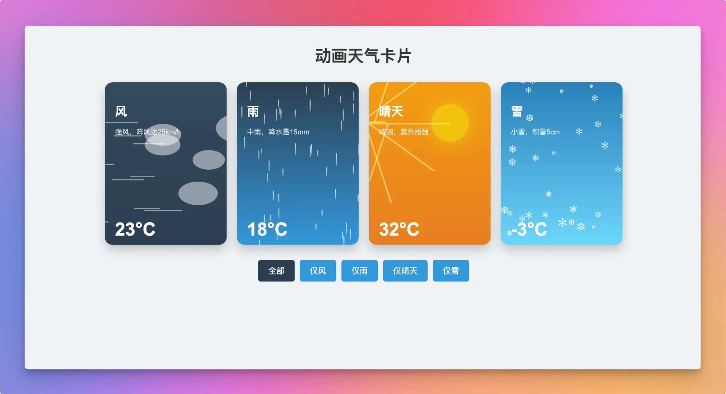 调整温度位置后的天气卡片最终效果