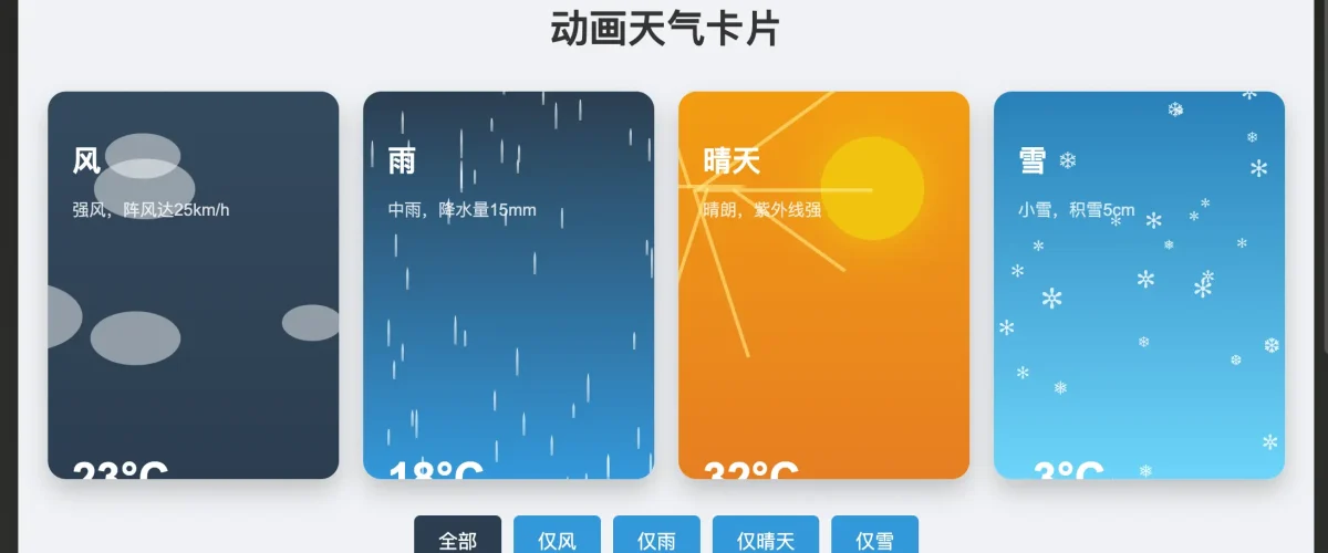 Claude 3.7 Sonnet 太强了！打造炫酷的动画天气卡片